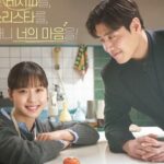 Download Drama Korea Tastefully Yours Subtitle Indonesia